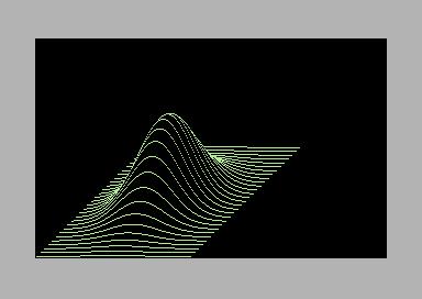 Plotting a 3D function with Simons’ BASIC and BASIC 2.0 (C64)